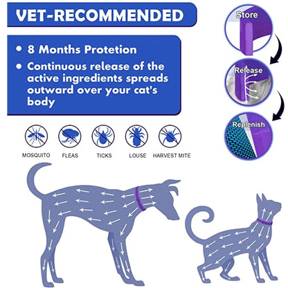 Adjustable Pet Calming Collar – Lavender & Chamomile for Anxiety Relief