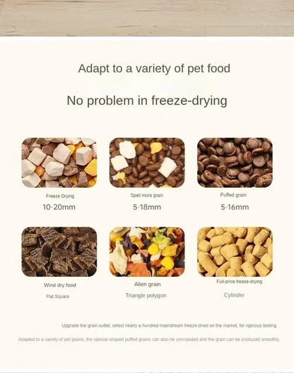 Automatic Food & Water Dispenser for Pets – Cats & Dogs