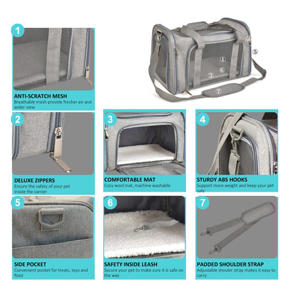 Dog Carrier Travel Backpack – Airline Approved, Waterproof & Claw-Resistant